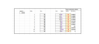 10834_TERMINATORI CAPOLISTA LUNGHETTE ORDINATI SECONDO IL RITARDO DI POSIZIONE.png