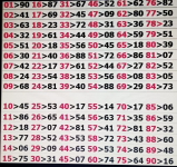 TABELLA DEI 90 NUMERI.png