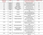 Immagine 2026-04-15 205937.jpg