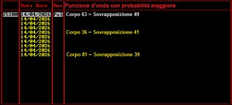 Funzione d'onda maggiore.jpg Funzione d'onda maggiore.jpg