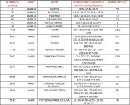 Immagine 2026-04-16 213422.jpg