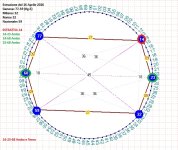 Genova-Milano-Roma-Nazionale 14-23-68 dal 17 Aprile 2026.jpg