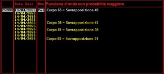 Funzione d'onda maggiore.jpg