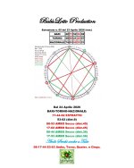 BARI-TORINO-NAZIONALE fig 8 dal 24 Aprile 2026.jpg