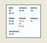 Previsione gioco.png