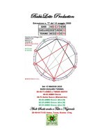 BARI-CAGLIARI-TORINO fig 1 dal 15 Maggio 2026.jpg