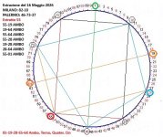 MILANO-PALERMO Fig 1 dal 19 Maggio 2026.jpg