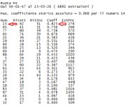 Coefficiente copia.jpg