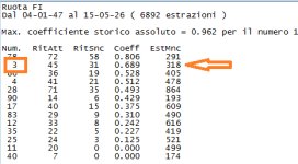 Confronto una sola ruota Firenze copia.jpg