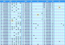 Tabellone analitico 90.jpg