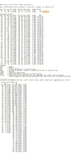 Corpo 5 due ruote Milano e Nazionale.jpg