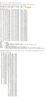 Corpo 5 due ruote Milano e Nazionale.jpg