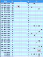 Tabellone analitico.jpg