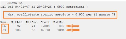 Bari corpi 66 copia.jpg Bari corpi 66 copia.jpg