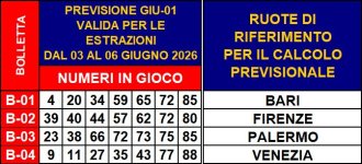 LOTTOCED GIUGNO-01.jpg LOTTOCED GIUGNO-01.jpg