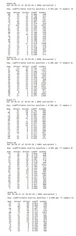 Grafico Coefficiente 1.jpg