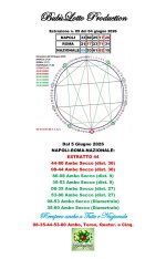 Figura 8 NAPOLI-ROMA-NAZIONALE dal 05 Giugno 2026.jpg