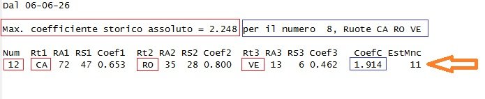 Ca-Ro-Ve corpo 12.jpg Ca-Ro-Ve corpo 12.jpg