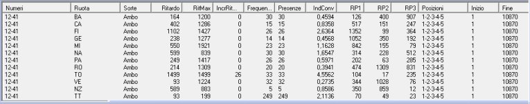 Statistica ambo 12 .41.jpg