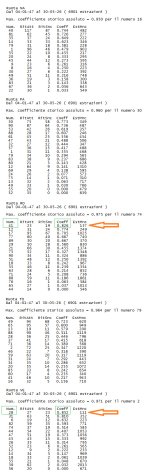 Grafico Coefficienti 2.jpg