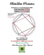 CAGLIARI-GENOVA fig 7  ESTRATTI e AMBO dal 11 Giugno 2026.jpg