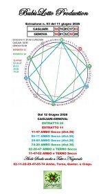 CAGLIARI-GENOVA fig 2 11-20 dal 12 Giugno 2026.jpg
