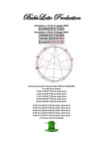 Ciclonometria a Modo Mio dal 13 Giugno 2026.jpg
