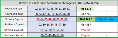 AG-10Lott-13-06-26.png