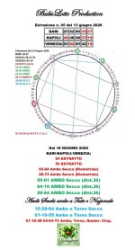 BARI-NAPOLI-VENEZIA fig 1 64-55 dal 16 Giugno 2026.jpg