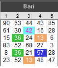 bari.png