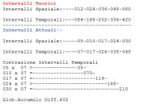 Glob.Accumulo Diff.jpg Glob.Accumulo Diff.jpg