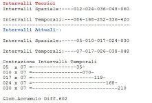 Glob.Accumulo Diff.jpg Glob.Accumulo Diff.jpg