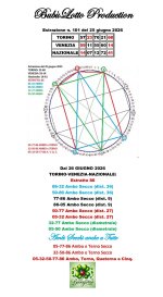 TORINO-VENEZIA-NAZIONALE fig 5 ESTRATTO 86-32-50  dal 26 Giugno 2026.jpg