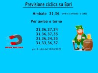 Ciclica su Bari.jpg