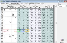 Indici di aspettabilità del 30.06.2026.jpg