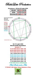 Figura 8 MILANO-ROMA-NAZIONALE ESTRATTO 71  dal 10 Luglio 2026.jpg