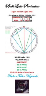 Figura 9 PALERMO ROMA NAZIONALE dal 16 Luglio 2026.jpg