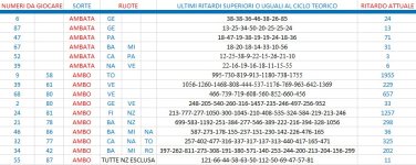 Immagine 2026-07-19 163205.jpg Immagine 2026-07-19 163205.jpg
