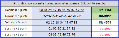 AG-Eterogenee---.png