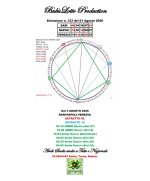 Fig 1 BARI-NAPOLI e VENEZIA dal 4 Agosto 2026.jpg