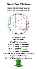 Fig 4 BARI PALERMO dal 8 Agosto 2026.jpg.jpg
