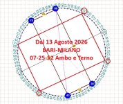 BARI-MILANO dal 13 Agosto.jpg