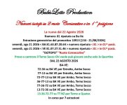 Numero ripetuto su 2 Ruote ISOTOPO in 1^ posizione.jpg