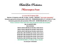 Numero ripetuto su 2 Ruote ISOTOPI.jpg