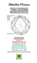 Figura 8 VENEZIA NAZIONALE ESTRATTO 44  dal 29 Agosto 2026.jpg