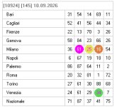 Tirangolo irregolare 1.jpg Tirangolo irregolare 1.jpg