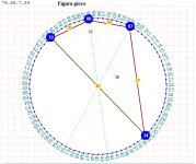 Triangolo Irregolare 3.jpg Triangolo Irregolare 3.jpg
