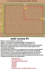 tavola_cori_som_91 5.jpg