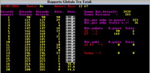 Bari coppia 12.67 somma 3939.jpg