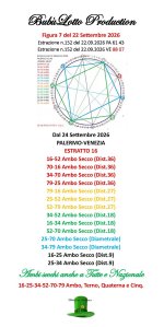 Figura 7 del 22 Settembre PALERMO VENEZIA dal 24 Settembre 2026.jpg